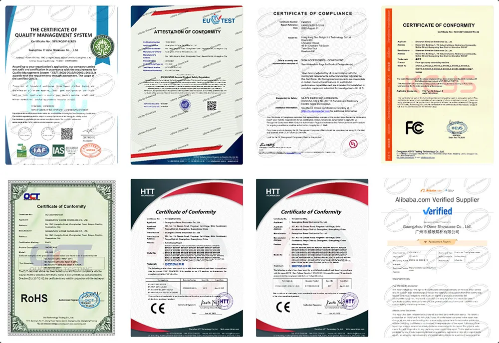 certificates